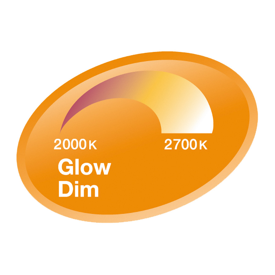 OSRAM PAR16 GLOWdim 230 GU10 LED EQ50 36° 2700K